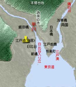 古神田川